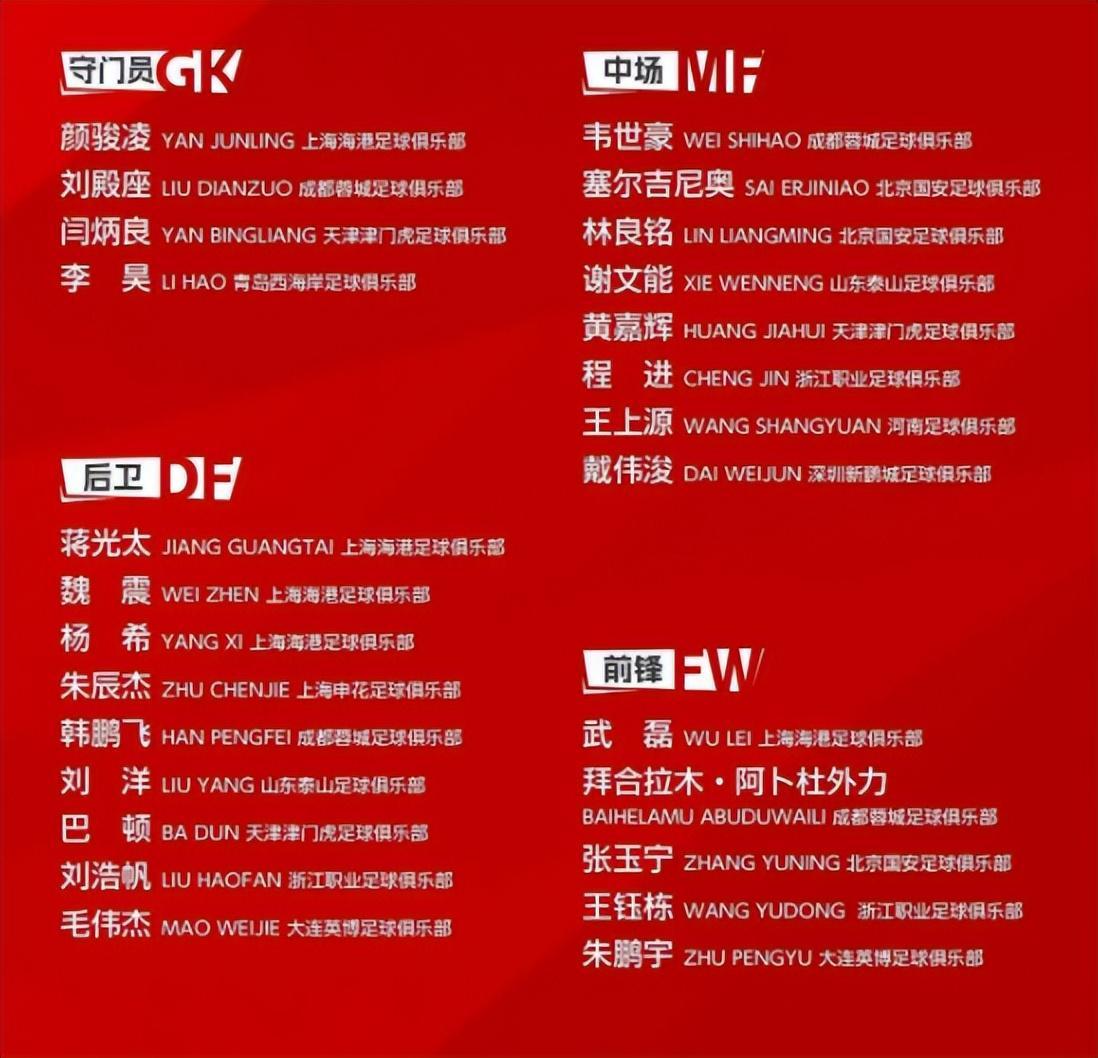 华体会官方网-新国足主力框架浮现：中后场两归化挑大梁，前场张玉宁韦世豪冲锋